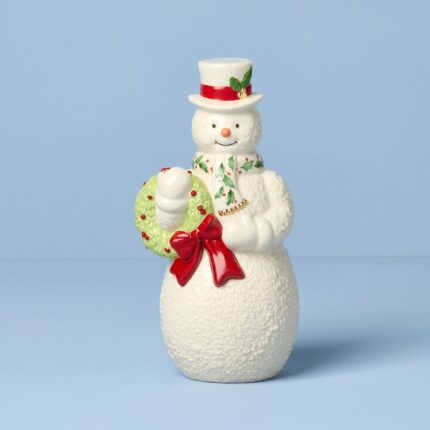 Ucaabnel 2025 Snowman With Wreath Figurine